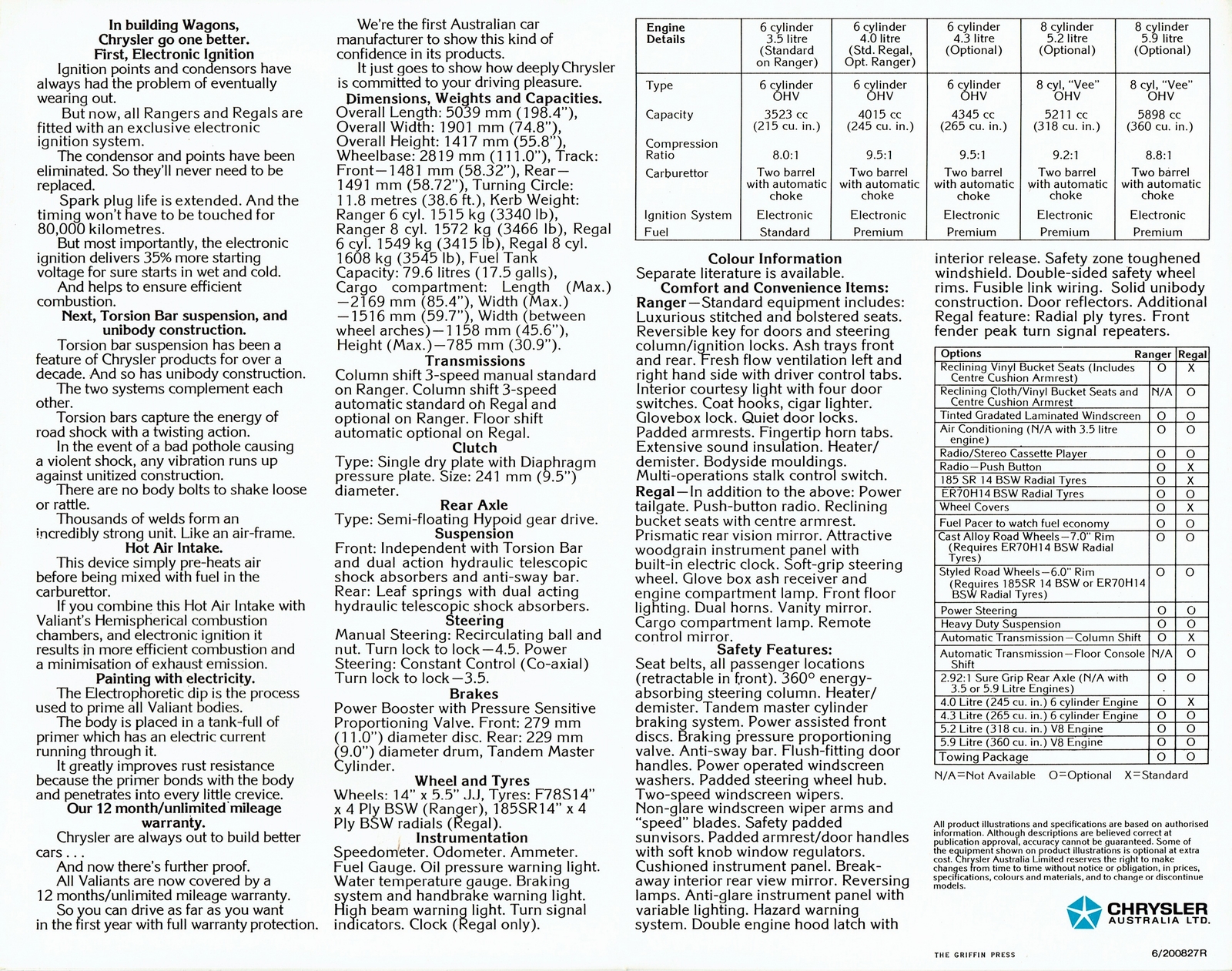 n_1975 Chrysler Valiant VK Wagon-04.jpg